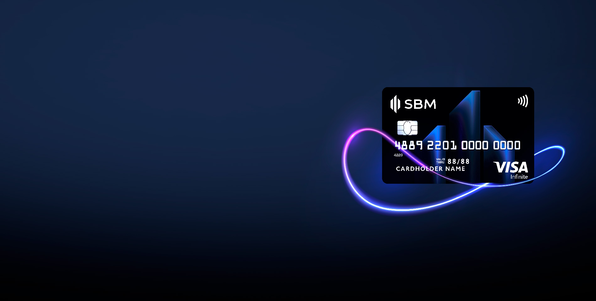 SBM Visa Infinite credit card